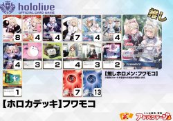 画像1: 【ホロカデッキ】FUWAMOCO【推しホロメン：FUWAMOCO】