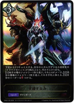 画像1: 交錯する力