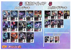 画像1: 【シャドバエボルヴデッキ】透京ナイトメア