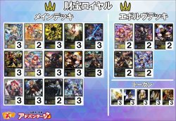 画像1: 【シャドバエボルヴデッキ】財宝ロイヤル
