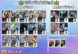 画像1: 【シャドバエボルヴデッキ】ミッドレンジロイヤル（Ver.2）