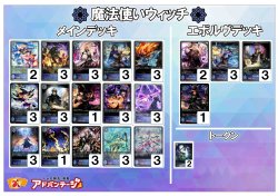 画像1: 【シャドバエボルヴデッキ】魔法使いウィッチ