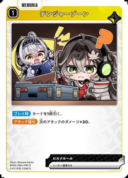 画像1: デンジャーゾーン