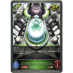 画像: バトルシップ・インテリジェンス