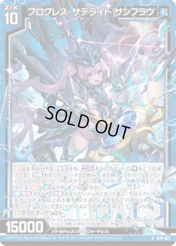 画像1: プログレス・サテライト サンフラウ (1)