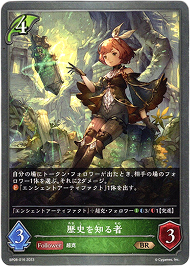 画像1: 歴史を知る者 (1)