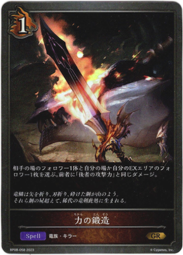 画像1: 力の鍛造 (1)