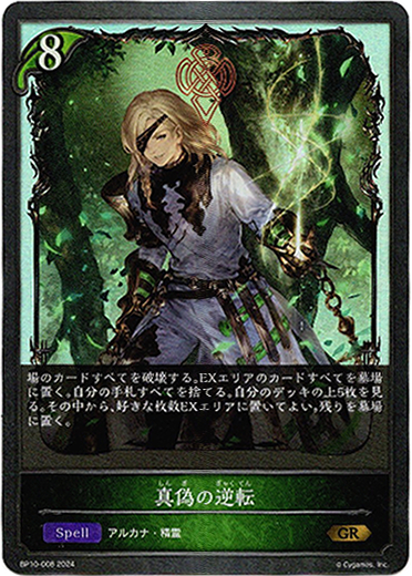 画像1: 真偽の逆転 (1)