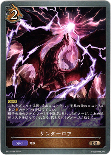 画像1: サンダーロア (1)