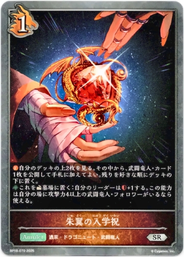 画像1: 朱翼の入学祝 (1)