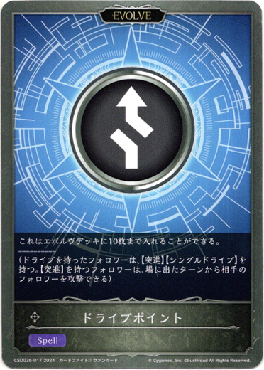 画像1: 【EVOLVE】ドライブポイント (1)