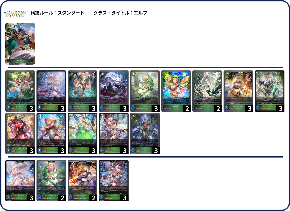 画像1: 【シャドバエボルヴデッキ】妖精エルフ (1)