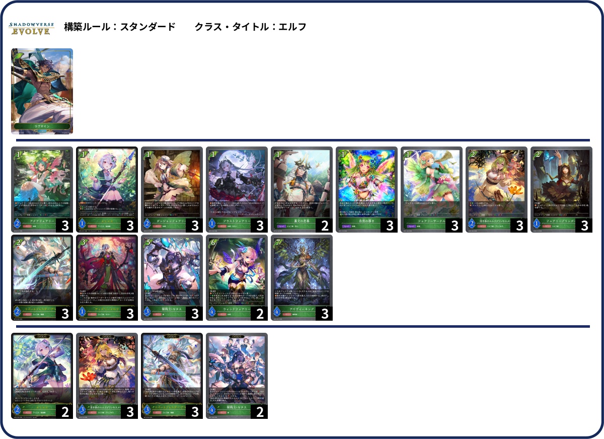 画像1: 【シャドバエボルヴデッキ】墓場エルフ (1)