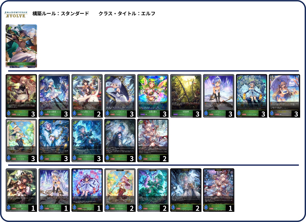 画像1: 【シャドバエボルヴデッキ】クリスタリアエルフ (1)