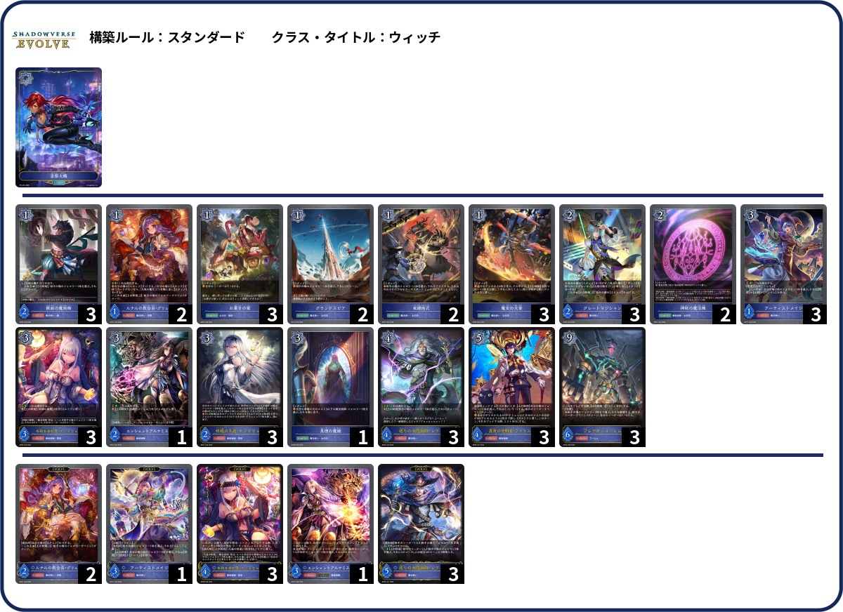 画像1: 【シャドバエボルヴデッキ】秘術ウィッチ (1)