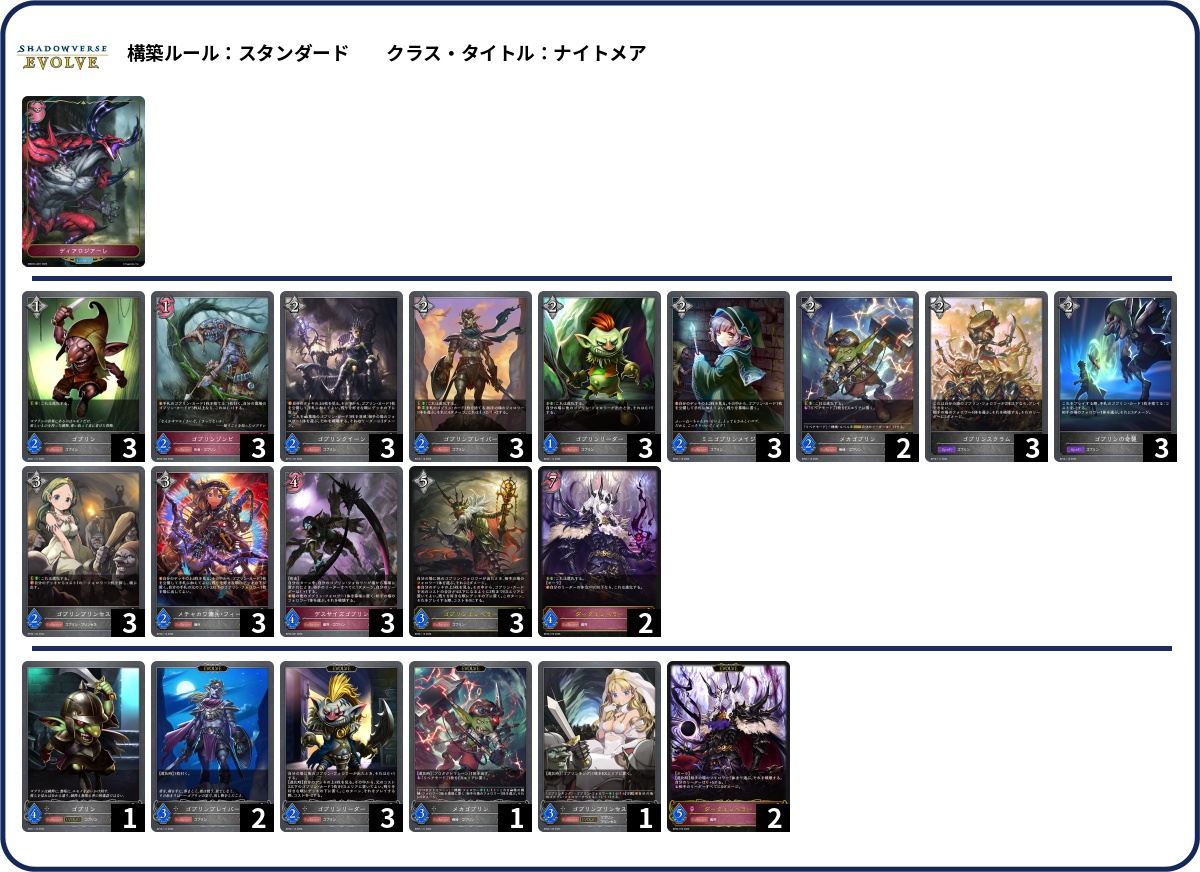 画像1: 【シャドバエボルヴデッキ】ゴブリンナイトメア (1)
