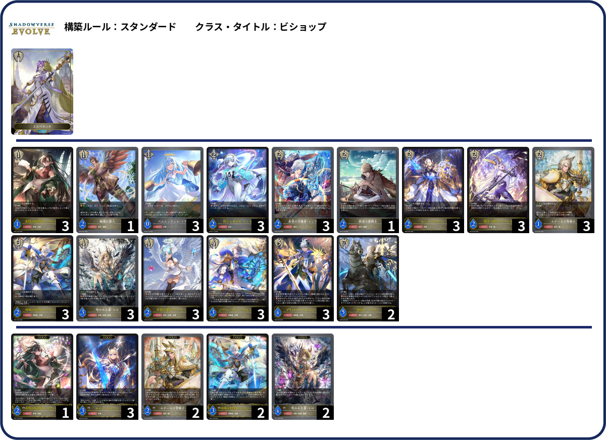 画像1: 【シャドバエボルヴデッキ】守護ビショップ (1)