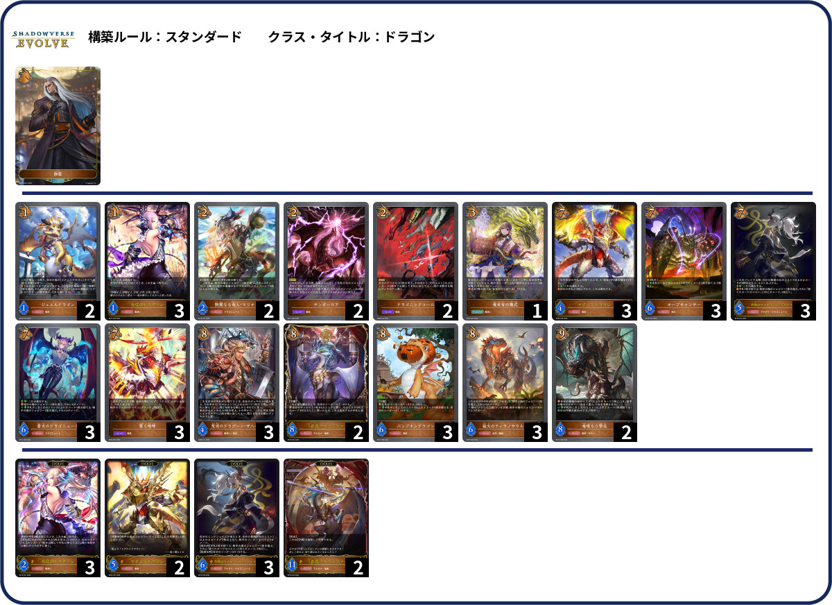 画像1: 【シャドバエボルヴデッキ】7コスドラゴン (1)