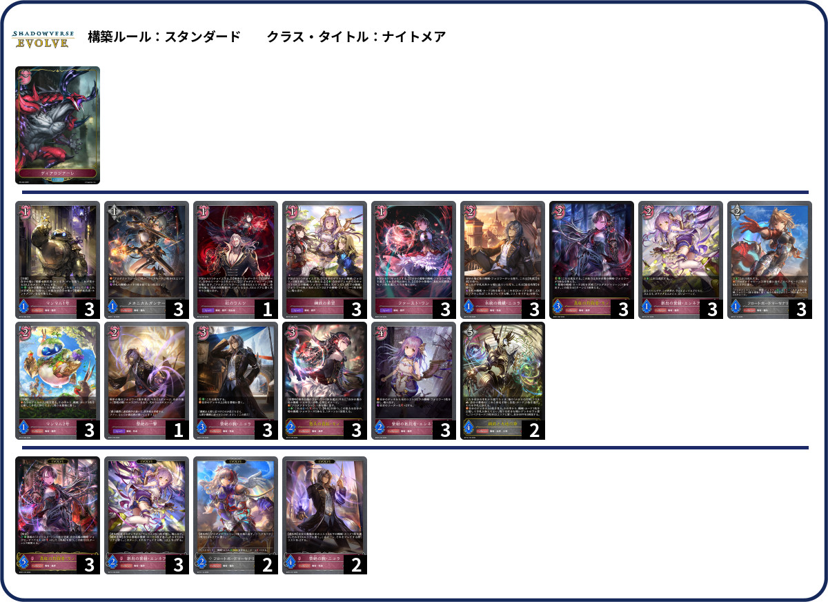 画像1: 【シャドバエボルヴデッキ】機械ナイトメア (1)